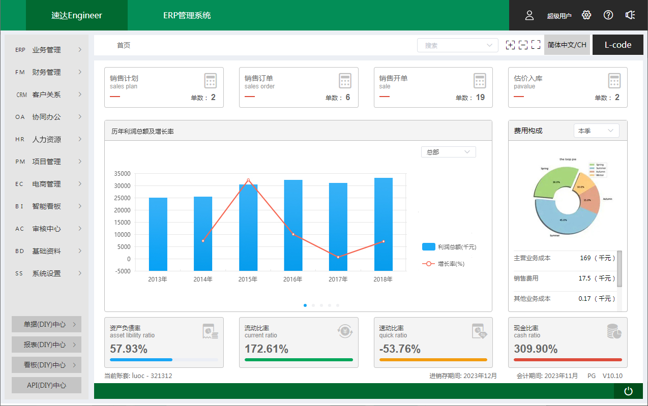 企業級ERP系統